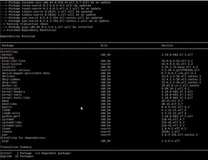 Glibc linux