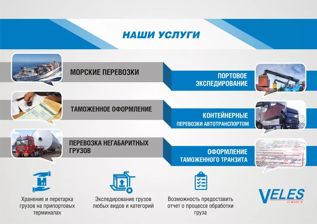 Презентация услуг. Презентация услуги пример. Презентация услуг компании. Примеры услуг