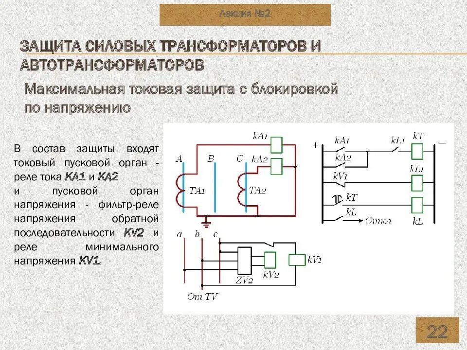 Токовые защиты трансформаторов