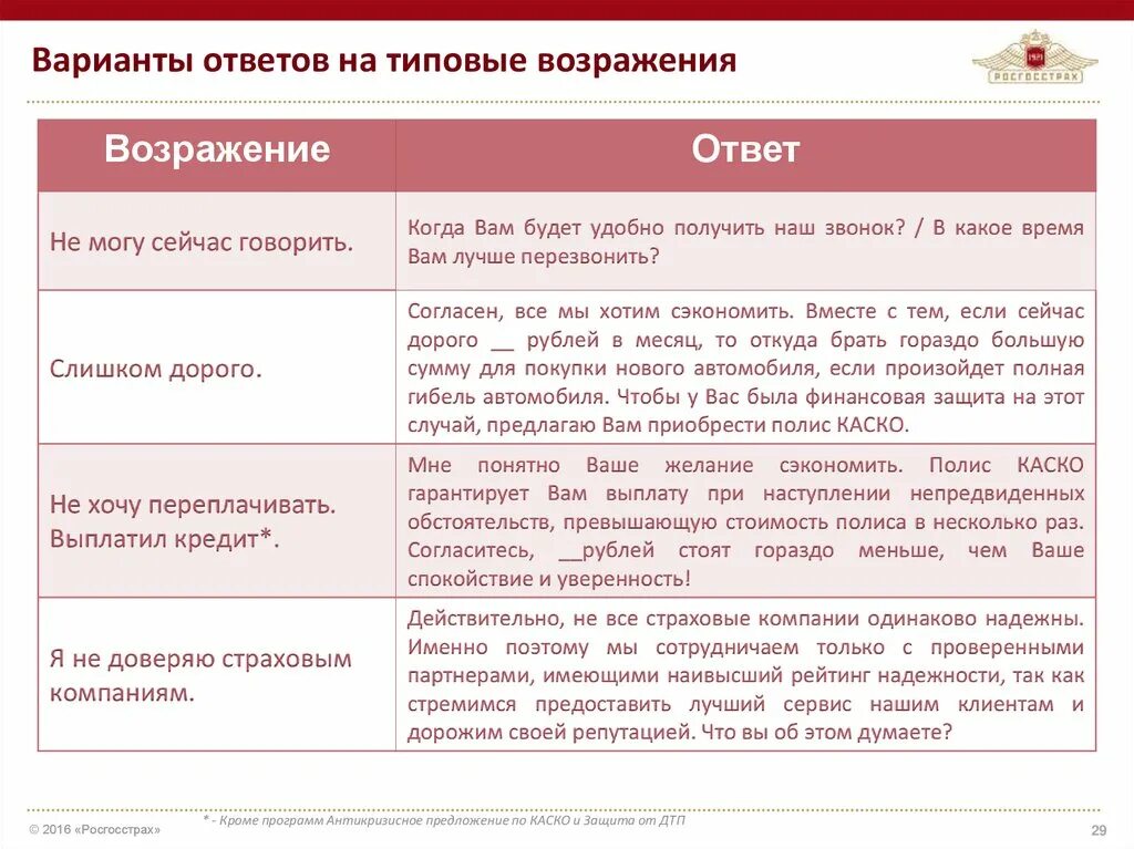 Ответ на возражение. Скрипты работы с возражениями. Возражения покупателей. Возражения клиентов примеры. Комиссионные вопросы