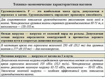 Характеристика вагонов