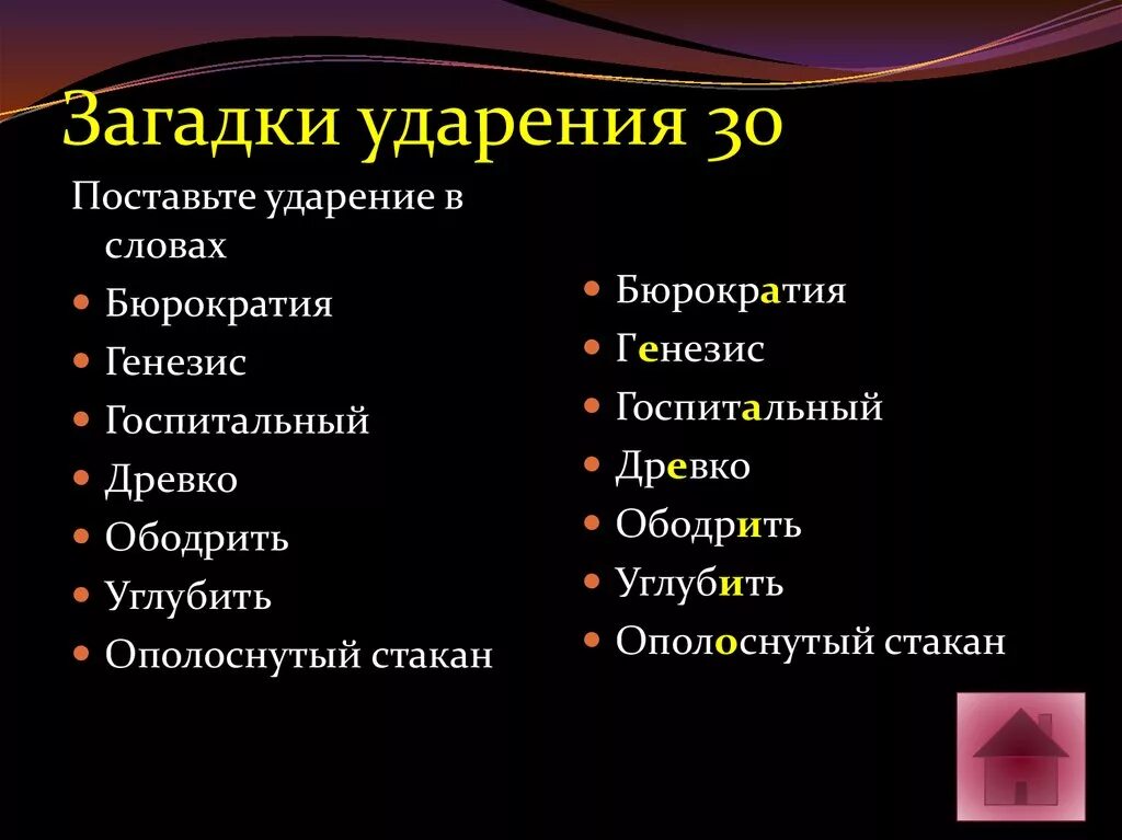 Ударение в слове стаканы. Госпитальный ударение. Поставьте ударение в словах. Ударение в слове бюрократия. Ободрить ударение в слове.