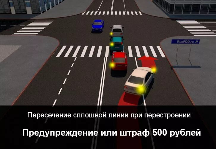 Предупреждение или штраф 500 рублей. Пересечение сплошной линии разметки наказание. Штраф за пересечение 2 сплошных. Штраф за пересечение сплошной линии разметки. Двойная сплошная на перекрестке штраф.