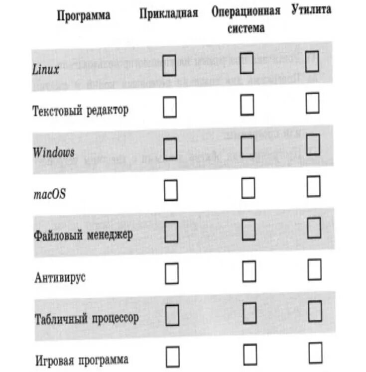 Отметь программы которые относятся к прикладному по - Вопросы и ответы