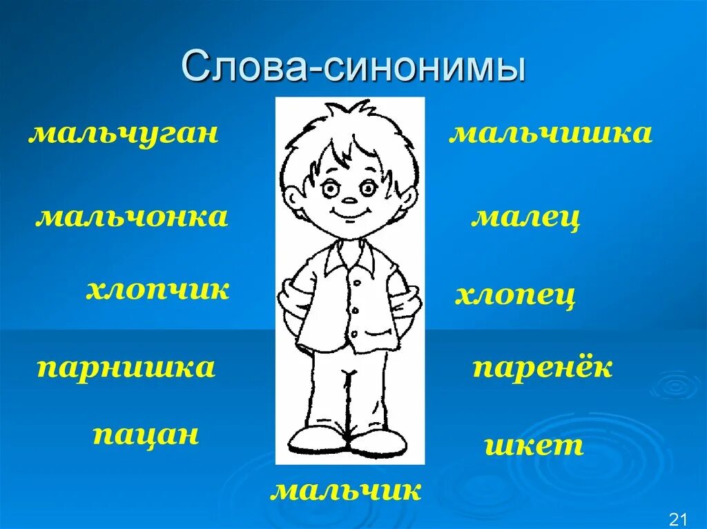 Подбери к словам синонимы мальчик. Мальчик синоним. Рисунок на тему синонимы. Слово мальчик. Синоним к слову парнишка.