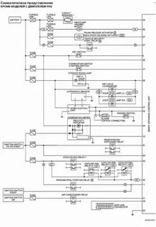 Ниссан примера р11 распиновка