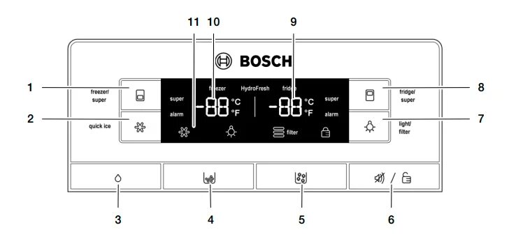 Коды ошибок холодильников Bosch. Коды ошибок холодильника бош. Холодильнике Bosch кнопки на панели. Коды ошибок холодильника бош с дисплеем. Ошибки духовки бош