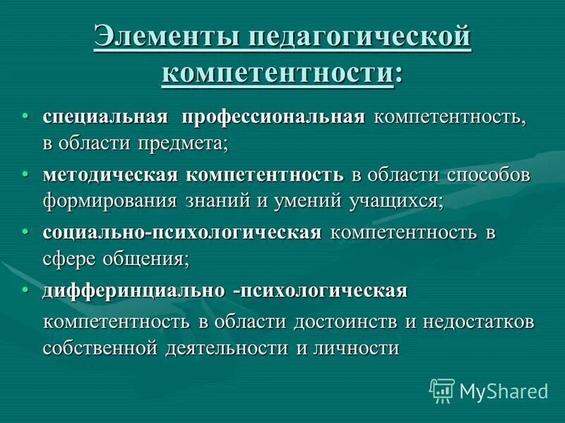 Методическая компетенция ответы. Элементы педагогической компетентности. Методические компетенции педагога. Методологическая компетентность это…. Методическая компетентность педагога.