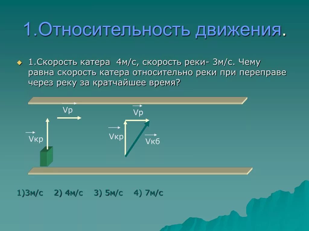 Течение 3 мс. Относительность скорости движения. Скорость относильноного движения. Относительное движение. Задачи на относительное движение.