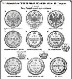 Таблица стоимости царских монет