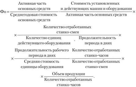 Анализ технического состояние основных средств
