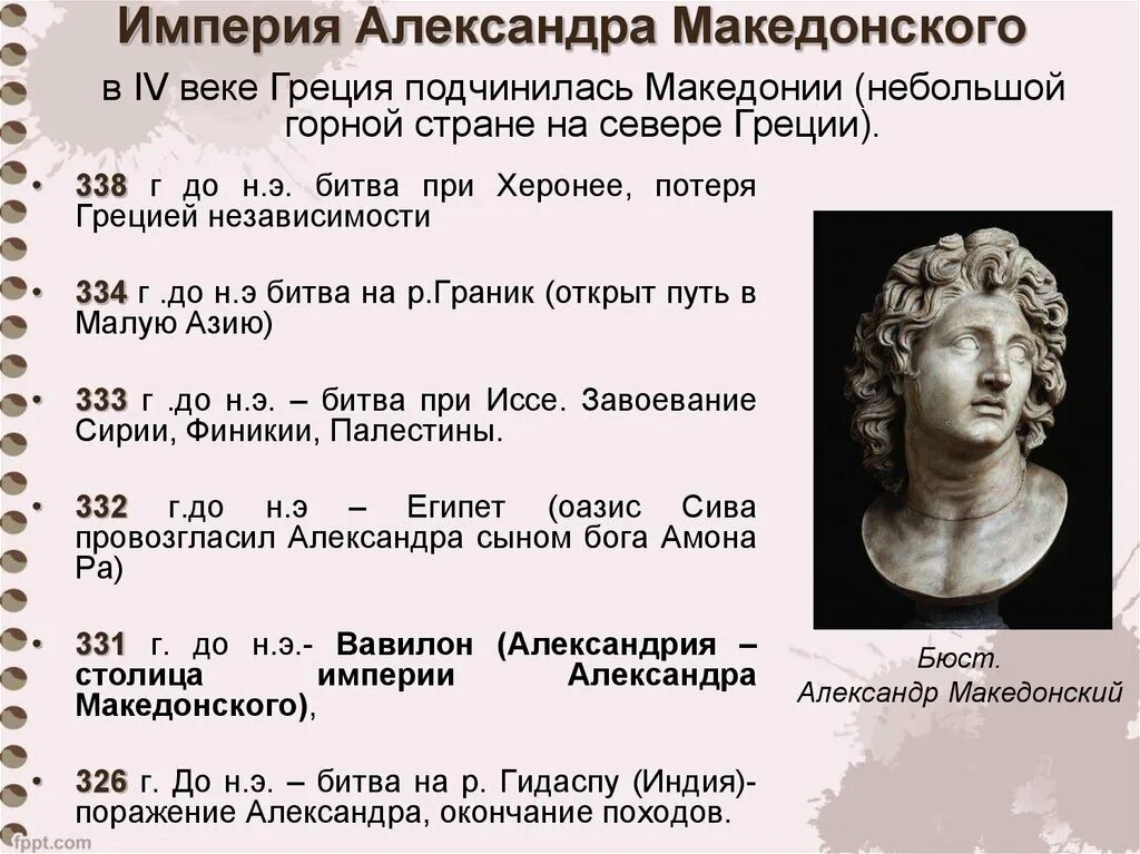 Даты по истории древней греции