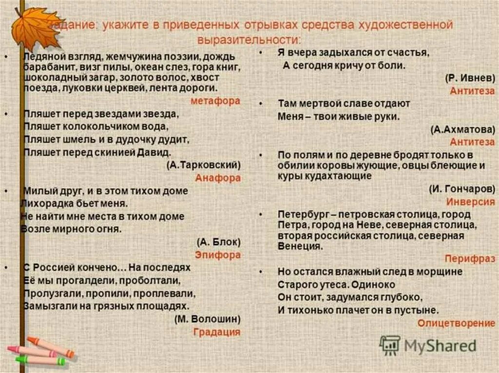 Чего достигает поэт используя высокую лексику. Средства художественной выразительности. Средства художественной выразительности речи. Художественные тропы и фигуры речи. Средства художественной выразительности в литературе.