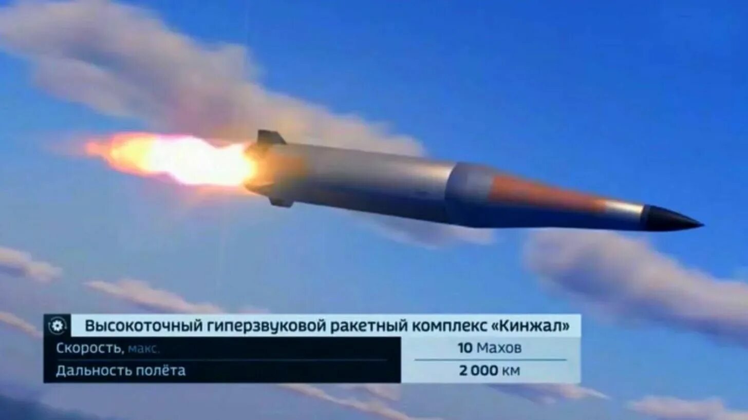 Полет кинжала. Кинжал гиперзвуковой ракетный комплекс. ракета кинжал гиперзвук. дальность полета ракеты кинжал. скорость гиперзвуковой ракеты кинжал.