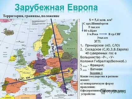 Страны зарубежной европы развивающиеся