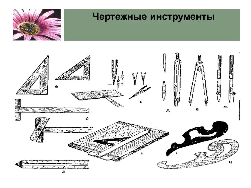 Перечень рекомендуемой литературы