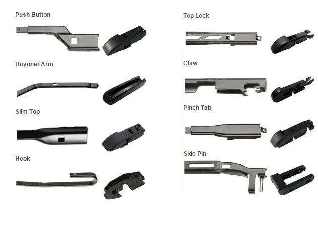 Крепление стеклоочистителя push button. Крепление щетки push button 16mm. push button 16mm дворники. pinch tab щетки стеклоочистителя. адаптер для дворников push button mazda.