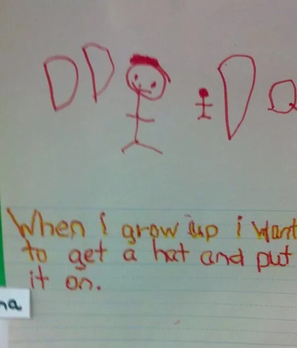 Xzibit 2022. Crazy gat day for kids thinking hat. Дэвис баскетболист. Have has animals. Big had.