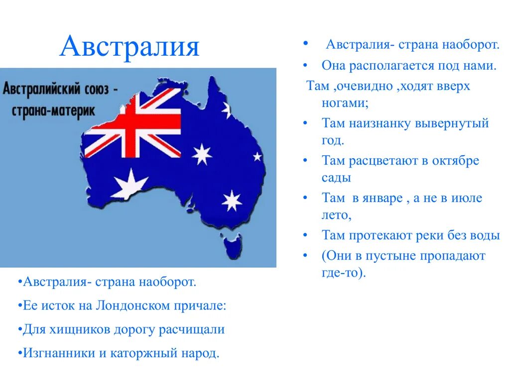 Почему говорит австралия. Страны Австралии. Австралия (государство). Австралия Страна наоборот презентация. Австралия располагается под нами.