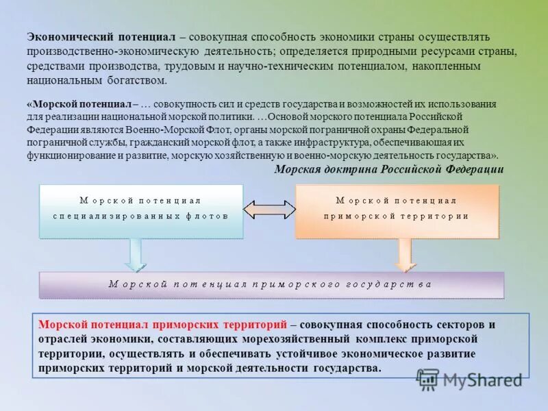 компоненты производства. экономический потенциал. потенциал в экономике. потенциала экономических ресурсов страны. потенциала экономических ресурсов страны.