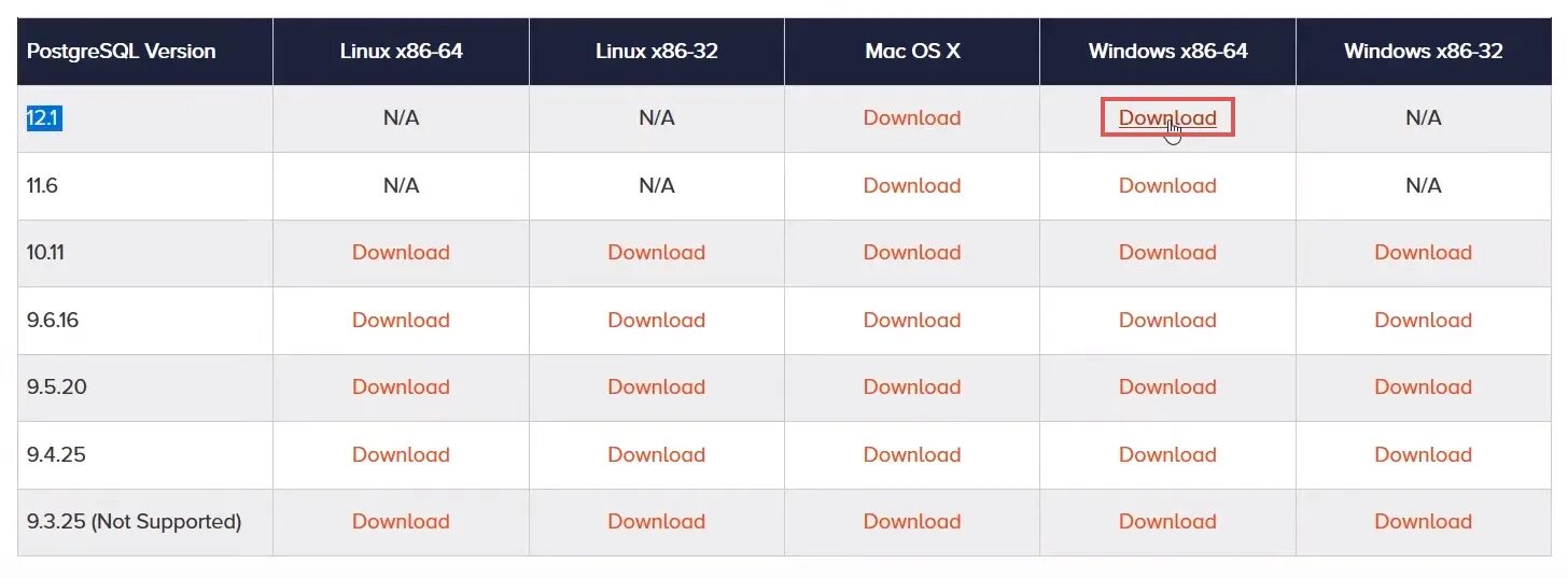 Import postgresql. POSTGRESQL Mac os. Установка POSTGRESQL Windows. Сравнение POSTGRESQL под Windows и под Linux. How to check POSTGRESQL Version Ubuntu.