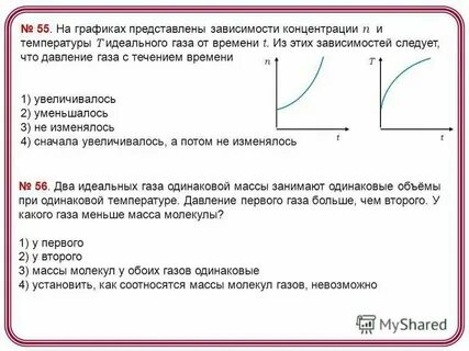 Зависимость концентрации идеального газа от температуры