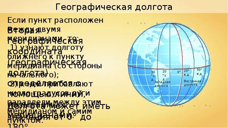 Географическая долгота. Градусная сеть. Градусная сетка. Как определить долготу дня.