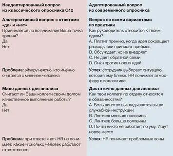 Реальный опросник за который платят