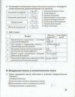 География 7 класс страница 23