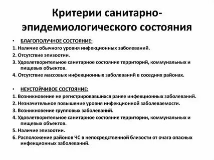 Санитарное состояние школы