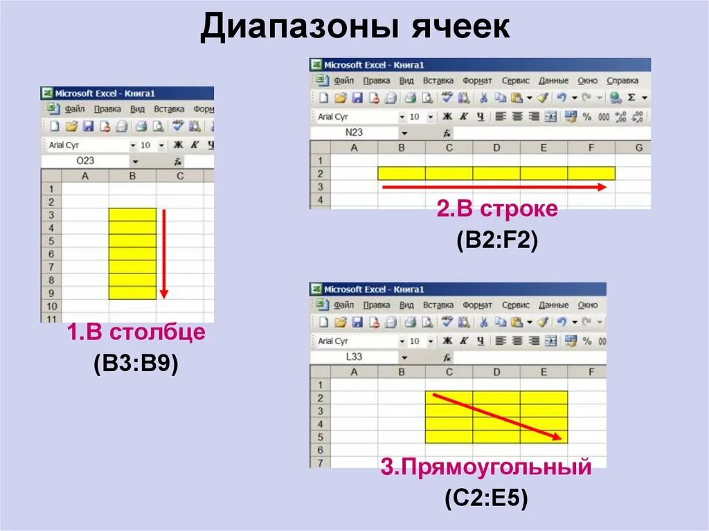 Диапазон ячеек это в информатике. Диапазон ячеек. диапазон ячеек в excel. диапазон ячеек в эксель. ячейки и диапазоны ячеек в excel.