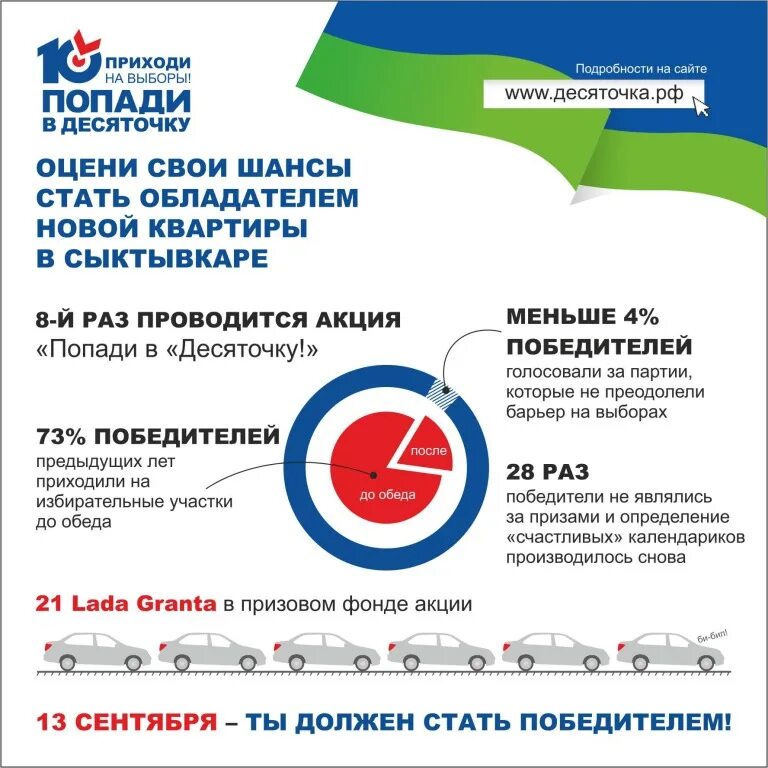 вк образование. минимальный барьер на выборах в государственную думу. минимальный барьер на выборах в государственную думу. процентный барьер на выборах в государственную думу. избирательный барьер в мажоритарной системе.