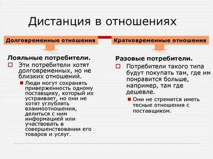 Вопросы в длительных отношениях