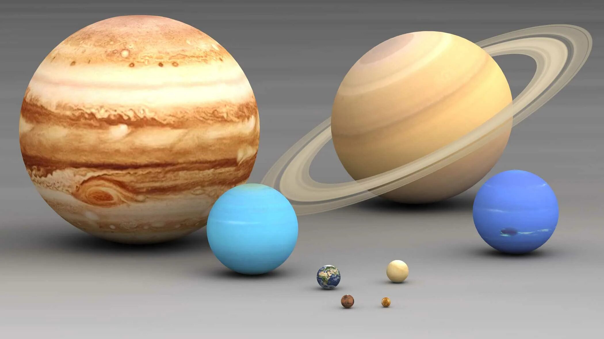 Largest planet