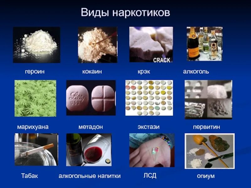 Веществам которые есть в