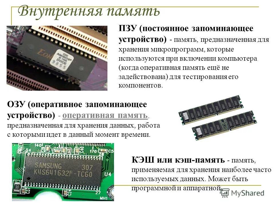 Специальная память. Внутренняя память компьютера Оперативная. Внутренняя память компьютера ОЗУ ПЗУ кэш. Внешняя память компьютера ПЗУ. Оперативное запоминающее устройство служит для.