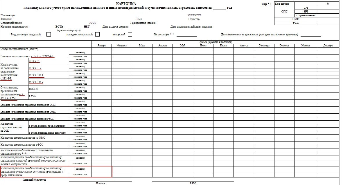 Карточка учета страховых взносов 2023. Карточка учета сумм начисленных страховых взносов. Карточка индивидуального учета сумм начисленных выплат. Карточка учета страховых взносов пример заполнения. Карточка учета страховых взносов 2021 актуальная форма.