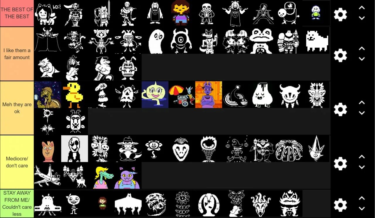 Вимсан андертейл на листе. Undertale tier list. Undertale имена. Боссы андертейл. Уровни undertale.
