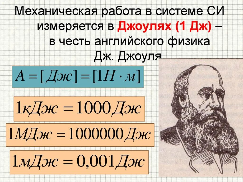 Механическая работа единицы работы презентация. 1 Джоуль единица измерения. Джоуль ученый.