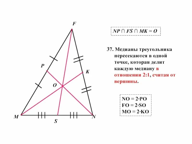 Медиана треугольника 2 1. Точка пересечения медиан треугольника. Медиана треугольника. Медиана треугольника чертеж. Медианы треугольника пересекаются в одной.