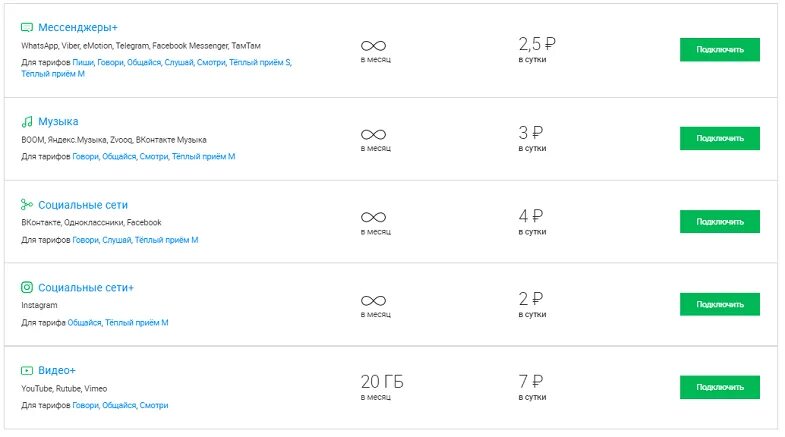 Мегафон 4g безлимитный тариф интернет. Тариф тёплый приём безлимитным интернетом МЕГАФОН. МЕГАФОН теплый прием 2020. Тариф тёплый приём НП МЕГАФОН. Подключить тариф теплый прием м.