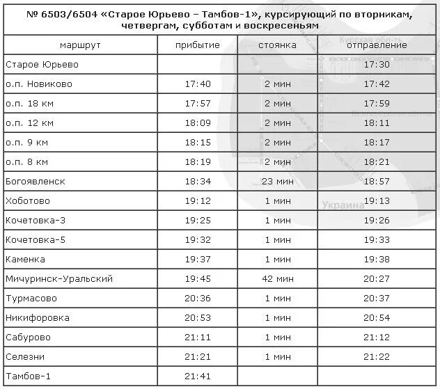 Маршрутки мичуринск расписание. Расписание автобусов Кочетовка 3 до Мичуринска. Расписание автобусов Мичуринск Староюрьево. Расписание автобуса 9 Мичуринск-Кочетовка. Расписание автобуса 90 Кочетовка 3 Мичуринск.