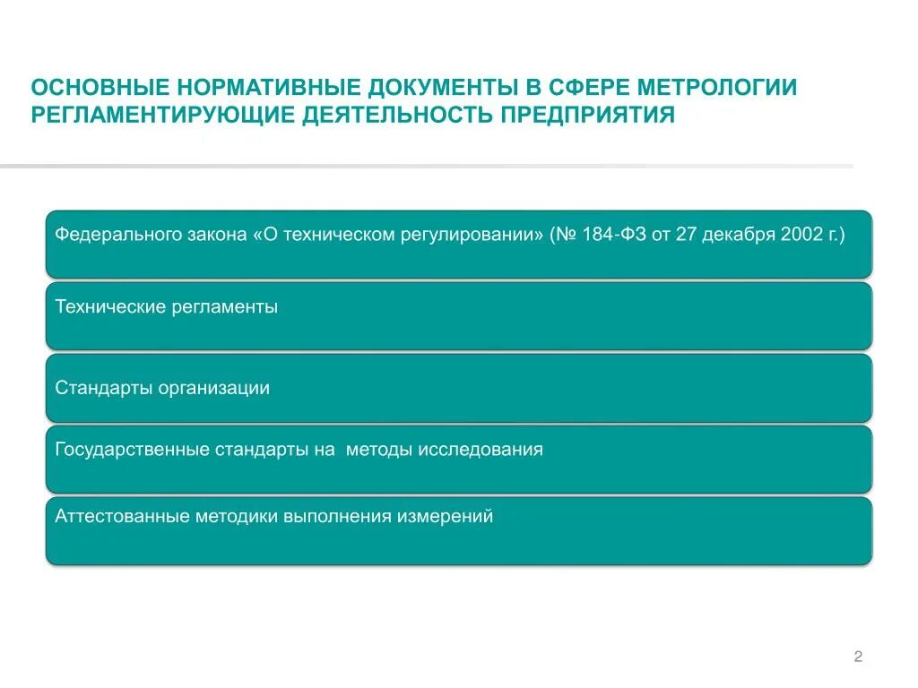 Нормативные документы метрология. Метрология нормативная документация. Основные документы метрологии. Изучение нормативно-технической документации.