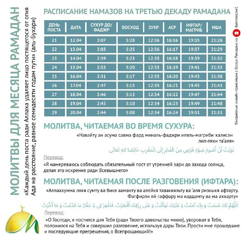Расписание намаза 2022. Время намаза избербаш 2023 год. Графика намазов на февраль 2023 в кбр. Расписание намаза на февраль. Время намаза.