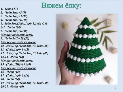 Новогодняя елка крючком схема