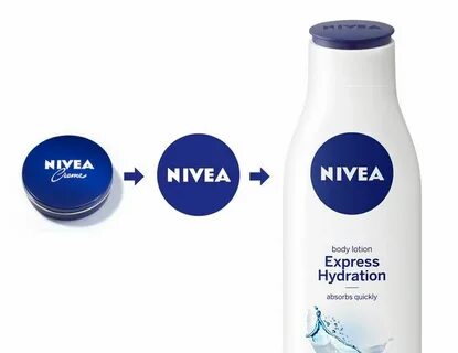 Nivea чья фирма