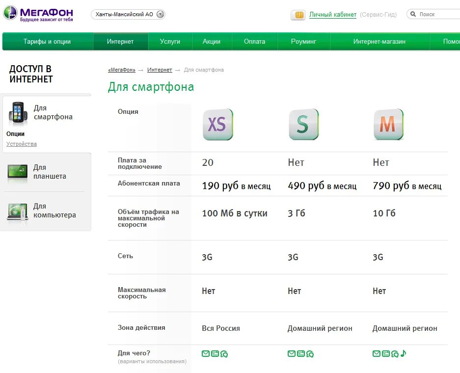Мегафон тарифы для телефона с интернетом цена. Тарифы МЕГАФОН С безлимитным интернетом для смартфона. Безлимитный интернет МЕГАФОН для телефона. Как подключить безлимитный интернет на мегафоне на мегафоне. Подключить безлимитный интернет на МЕГАФОН.