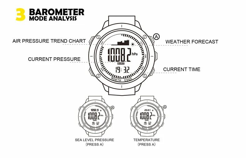 Инструкция часов north edge на русском. Часы Апачи. Часы мужские Апачи 3. Настройка часов North Edge на русском языке. Как настроить альтиметр на часах