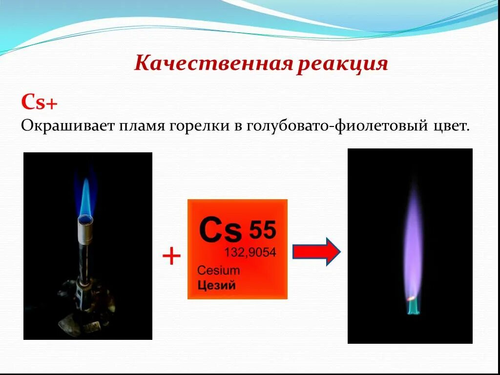 Цвет пламени газовой горелки таблица. Цвета пламени горелки металлов. Окрашивание пламени горелки. Окрашивание пламени в фиолетовый цвет. Хлорид натрия цвет пламени