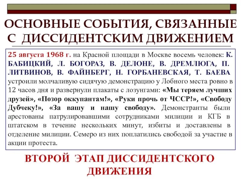 Движение второго в основном. Основные события диссидентского движения. Основные события связанные с диссидентским движением. Этапы развития диссидентского движения. Причины диссидентского движения.